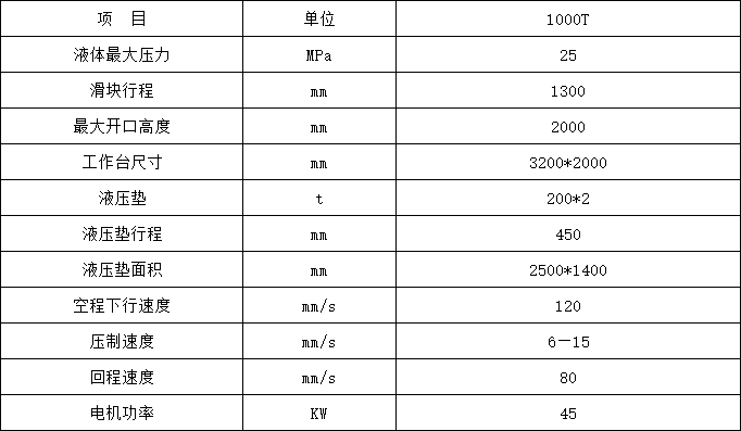 1000噸汽車(chē)配件拉伸液壓機(jī)參數(shù)